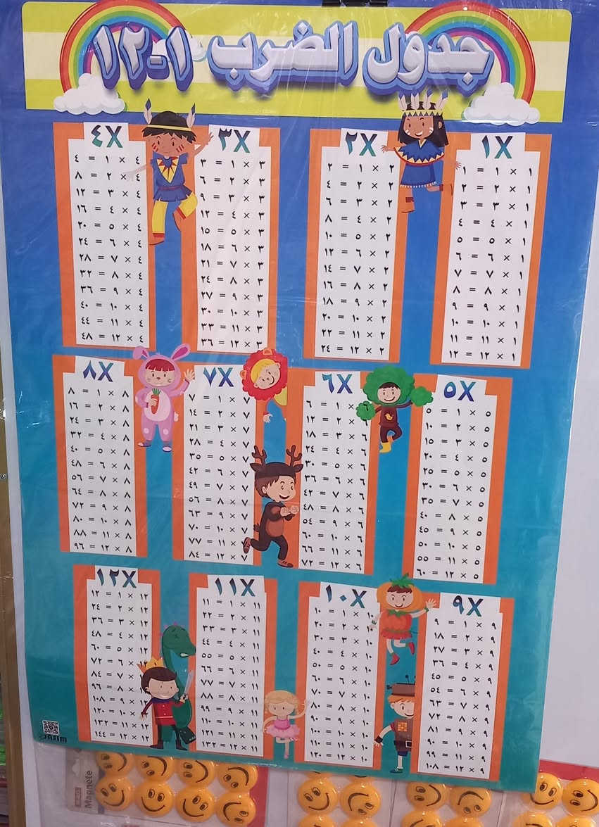 وصول وجبة جديدة من تشكيلات #القرطاسية

#جديد_ومميز_مكتبتنا

🌹#كل_ما_هو_جديد_لدى 🌹   

مصور ومكتبة الكاظمية 

العنوان 
الكاظمية باب القبلة ساحة الايراني مجاور فندق الدهوي 
للإستفسار ***********

#قرطاسية #ملازم #كتب #تصوير #مدارس
