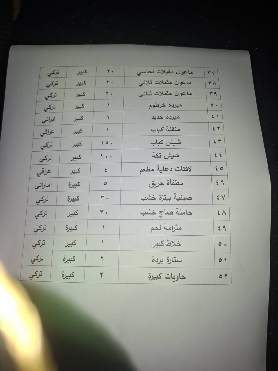 السلام عليكم اغراض مطعم كاملة للبيع الاتصال على الرقم
***********
