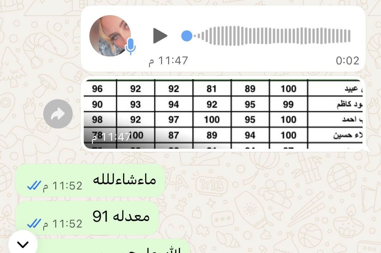 الف مبارك لطلابي الاعزاء
🎉🎊

ابارك لنفسي اولا 🎈🎈

ولطلابي الاعزاء واهاليهم 
على هذا النجاح والتفوق
ونسبه النجاح 100%

ابارك لطلابي المتفوقين الذين حصلو على معدل 90 فما فوق الف مبارك على هذه الجهود 
الحمدالله حمدا كثيرا 
جزء من نتائج طلابي وثمره جهودي معهم

للتسجيل الطلاب للعام الدراسي القادم 

الحجز ***********
الاستاذه ميامي علي
