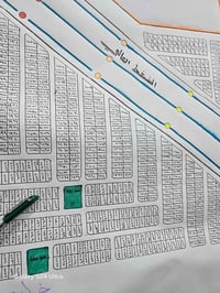 قطعة ١٠٠م • حي العسكري ٧٧ • طابو