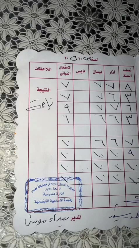 ✨ بشرى سارة ✨

يعلن معهد المنارة عن افتتاح التسجيل واستقبال الطلبة غدًا الساعة 4:00 عصرًا
إذا كنت تبحث عن النجاح الحقيقي، فمكانك ويانا. 💙
نفخر بأن عددًا من طلبتنا كانوا راسبين في السابق، وبعد التحاقهم بمعهد المنارة وبفضل المتابعة المستمرة والشرح المبسط والالتزام، تمكنوا من تحقيق النجاح والتفوق.

📚 لا تضيع فرصتك، وابدأ رحلة نجاحك ويانا.

📍 موعد الافتتاح: غدًا الساعة 4:00 عصرًا.
🌟 معهد المنارة... طريقك نحو النجاح.... للتواصل ***********
