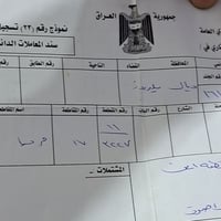 البوابه • ١٠٠م • جاهز للبناء