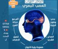 💚👁ضمور العصب البصري!!!!هل يوجد علاج بالخلايا للجذعية!!!!
💚💛❤🧓🏻👩🏻‍🦰
مجمع نور الزهراء الطبي التخصصي#
📍-بغداد -المشتل - منتصف شارع المطبك - مقابل مصور طرابلس -مجاو  صيدلية نور عبد الله الزلزلي 📍
                                      ➖️➖️➖️
للحجز والاستفسار يمكن الاتصال على الرقم
☎️ *********** ☎️
او مراسلة الصفحة 📨📨
https://www.facebook.com/noorphrmacy
#طب#جراحة_العظام_والكسور#"طب_وجراحة #ضمور_العصب_البصري#_العيون_الكلى_والقلبيية#طب النسائية_والتوليد#امراض#تمريض#مختبر
@الجميع@الاشارة@المتابعين
