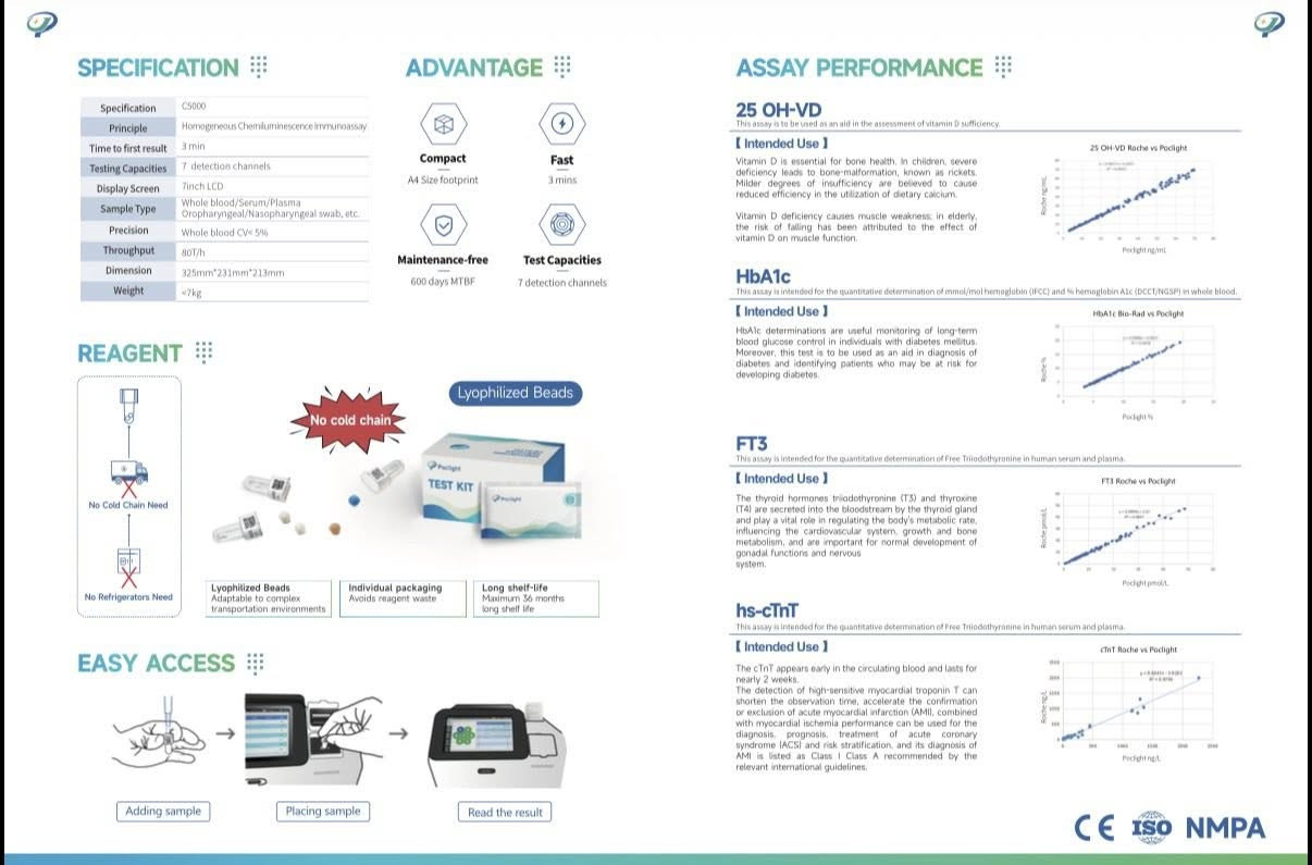 Poclight c5000
POCT CLIA
جهاز هرمونات وا فيتامينات لبيع او مراوس او ليزنك 
لباقي التفاصيل رقم واتساب
***********
