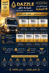 أسعار شركة دازل لجميع المحاور للقطع والتحميل من محور (بيجي) مصفى الصمو...