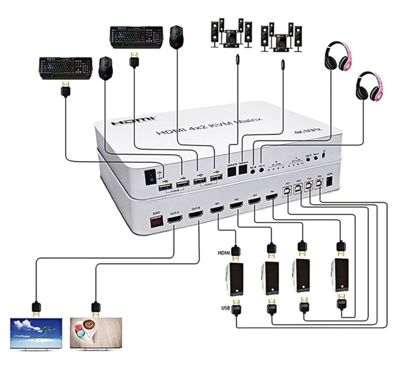 السلام عليكم اخوان انطوني بي سعر 😇 جديد بل كارتون   يمكن بي 3  كيلوو كلش ثكيل ✅


**إذا كنت صاحب هذا الإعلان وتريد حذفه لأي سبب، رجاءا أرسل رسالة إلى الدعم الفني**