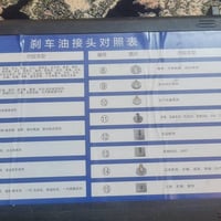 قطع غيار سيارات