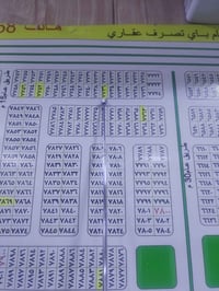 حي الموظفين • ١٠٠م • طابو صرف