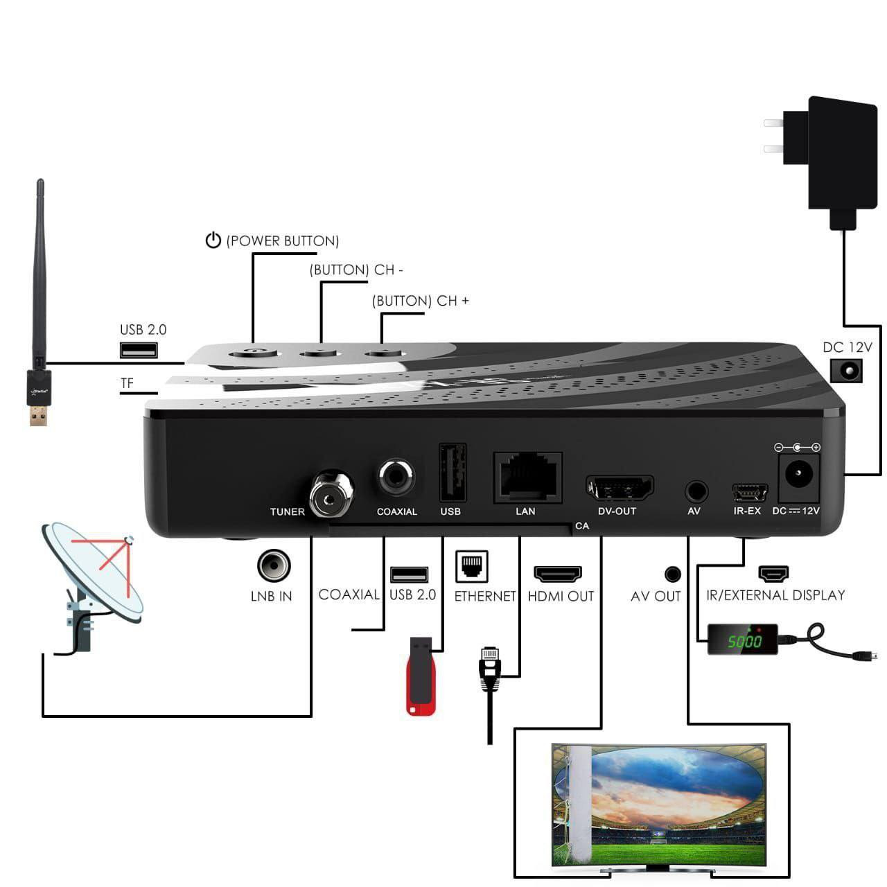 🔥 وصل حديثًا لدى معرض النرجس للستلايت 🔥
💎 جهاز StarSat SR X77 – موديل 2025 💎
✨ أداء قوي • تقنيات حديثة • تجربة مشاهدة فاخرة ✨
━━━━━━━━━━━━━━
📌 المواصفات التقنية للجهاز:
⚙️ المعالج: Amlogic S905 X3
💾 الذاكرة الداخلية (ROM): 32GB
🧠 الذاكرة العشوائية (RAM): 4GB DDR
📱 نظام التشغيل: Android 9
📺 يدعم جودة: 8K حقيقية
📡 يدعم شبكات: 4G & 5G
🎨 تقنيات الصورة: HDR – HLG – WCG
🎥 ضغط الفيديو: H.265
📡 تيونر قوي: DVB-S / S2 / S2X
━━━━━━━━━━━━━━
📝 دعم الترجمة:
🔹 TXT
🔹 DVB
🔹 Pro2
🔹 Net Sub
━━━━━━━━━━━━━━
📲 مزايا ذكية ومتقدمة:
✅ داعم لتطبيقات: شاهد – Netflix – Disney+
✅ يدعم تنصيب جميع تطبيقات الأندرويد
✅ جلب شفرات BISS تلقائيًا
✍️ إدخال يدوي سهل لشفرات BISS
(يتعرف تلقائيًا على IDENT & INDEX)
🔊 مدخل صوت Optic
🎶 يدعم الصوت Dolby Audio
📡 يدعم أنظمة: DiSEqC 1.0 – 1.1 – 1.2
🖼️ تشغيل صورة داخل صورة (PIP)
━━━━━━━━━━━━━━
🎁 الاشتراكات المجانية:
🟢 15 شهر سيرفر شيرنج Apollo Pro IM
🟢 سنة كاملة تطبيق Apollo
🟢 دعم تشغيل باقات Sky + دعم كود VIP
━━━━━━━━━━━━━━
🛑 سيرفر Forever:
🔴 فتح الباقة الحمراء O-S, N على نايلسات
🟣 فتح الباقة البنفسجية b’e, I, N على نايلسات
(بإضافة كود VIP)
🌍 بالإضافة إلى العديد من الباقات العالمية
━━━━━━━━━━━━━━
🚚 خدمة توصيل متوفرة لجميع محافظات العراق
📦 تغليف آمن • سرعة بالتوصيل
━━━━━━━━━━━━━━
📞 للطلب والاستفسار عبر واتساب:
👇 اضغط هنا للتواصل مباشرة
💢 https://wa.me/7712524420
✨ معرض النرجس – ثقة، جودة، واحتراف ✨
