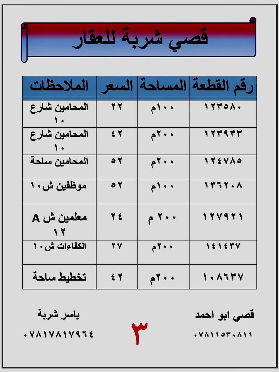 اللهم صلى على محمد وال محمد 
***********
