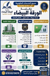 الفلوجة • خدمات حكومية • دور واطئة الكلفة