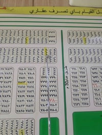 حي الموظفين • ١٠٠م • طابو صرف