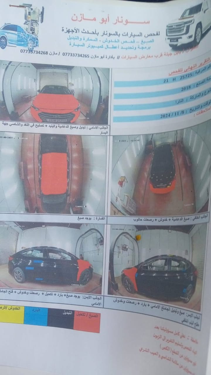 النتر لبيع موديل ٢٠١٨ وارد امريكي سونار موجود محرك كير مقفول تبريد ثلج كامله سياره تحويل بسمي سياره عنوان بغداد دوره ***********

