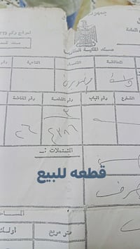 للبيع الاتصال على رقم 07717735226