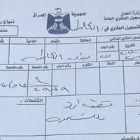 أرض • المراتب • ٢٠٠م