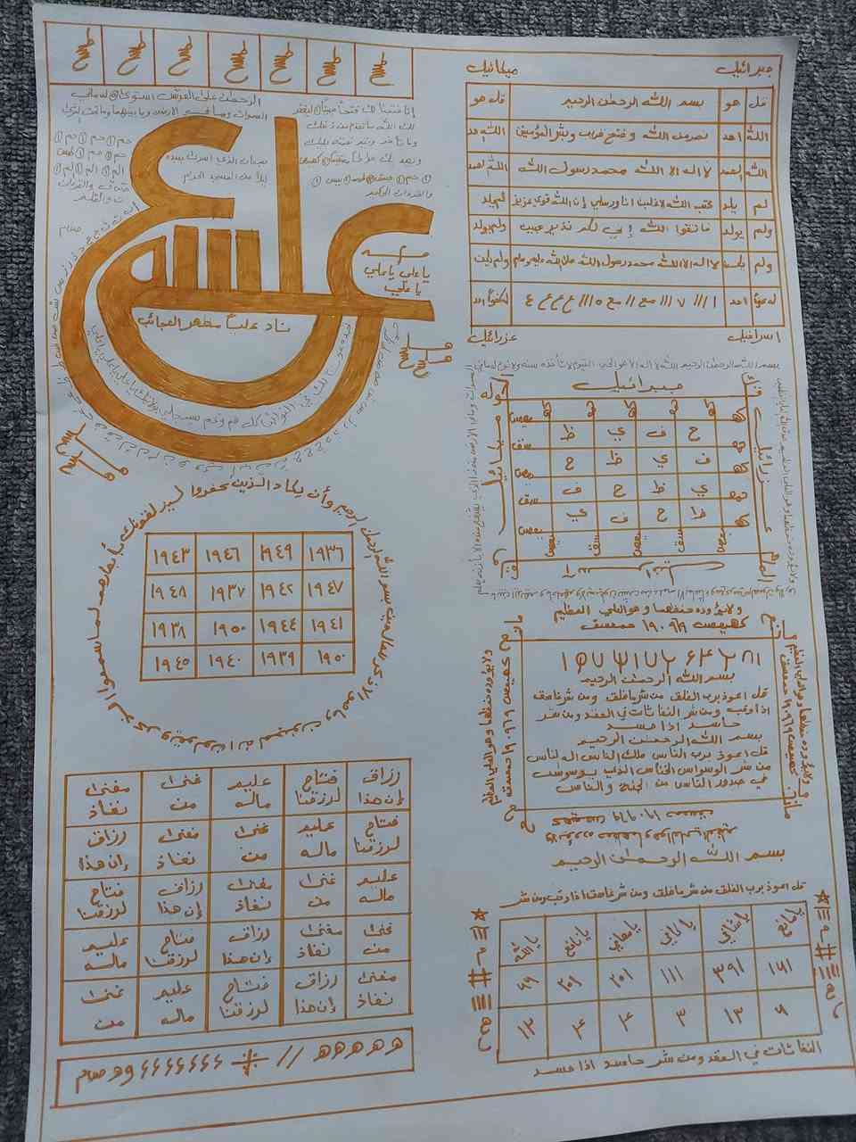 تحصين لنفس والعين يتعلك بالبيت


**إذا كنت صاحب هذا الإعلان وتريد حذفه لأي سبب، رجاءا أرسل رسالة إلى الدعم الفني**