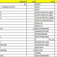 برج عراقي • ٢١م • بغداد