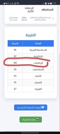 يالله السلام عليكم ورحمة الله وبركاته المدرسة المبدعة الست بشرى حميد ت...