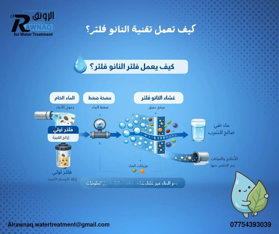 💧 نقاء الماء يبدأ بالتقنية الصح!

مع تقنية النانو فلتر تحصل على تنقية متقدمة تزيل الشوائب والملوثات وتمنحك ماءً نقيًا وآمنًا للشرب.

✨ نحن نوفر لكم نانو فلتر بجودة عالية ليكون خياركم الأفضل لمياه صحية ونقية كل يوم.

📞 تواصلوا ويانا اليوم وخلو النقاء يوصل لبيتكم.

#نانو_فلتر #مياه_نقية #تنقية_المياه
#فلاتر_مياه #مواد_كيميائية #محطات_مياه #معالجة
#فلاتر #معالجة مياه


**إذا كنت صاحب هذا الإعلان وتريد حذفه لأي سبب، رجاءا أرسل رسالة إلى الدعم الفني**