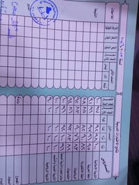 طلاب السادس الابتدائي • نجاح ١٠٠٪ • معهد الزعفرانيه