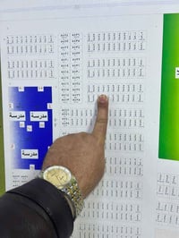 حي العسكري المرحلة الثانية • ٢٠٠م • طابو صرف