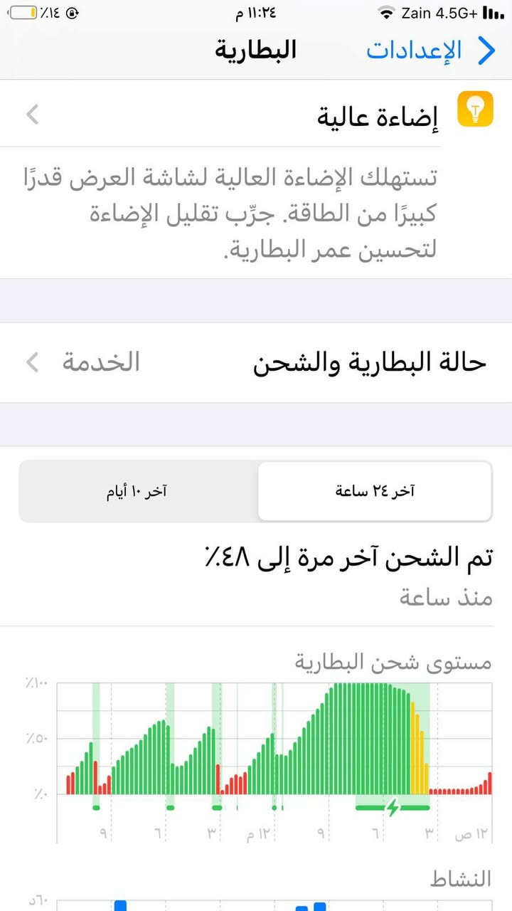مكلفه بلنشر تلفون ايفون 8 مكان كوفه براكيه شارع المطار القديم سعر 100وبي مجال


**إذا كنت صاحب هذا الإعلان وتريد حذفه لأي سبب، رجاءا أرسل رسالة إلى الدعم الفني**