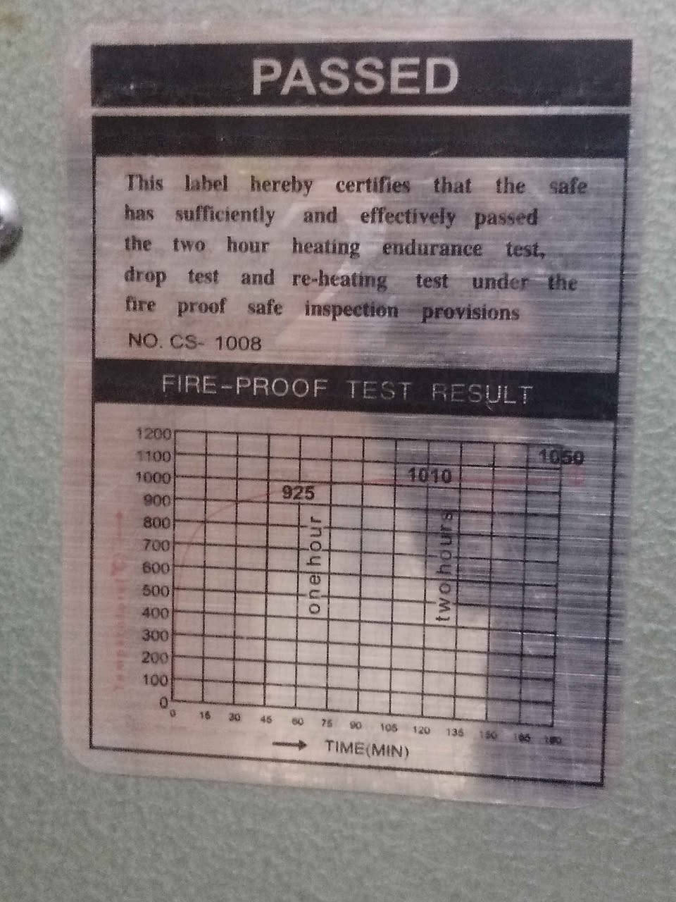 سلام عليكم قاصه حجم كبير مستعمله
سعرها 130 بي مجال قليل  قفلين مو من هاي العاديه اصليه هاي كدام عيون العنوان البصره مناوي ولجم # *********** البصرة, العراق
