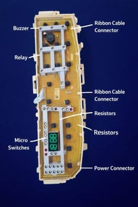 صيانة غسالات أوتوماتيك • النجف حي الميلاد • صيانة موقعي
