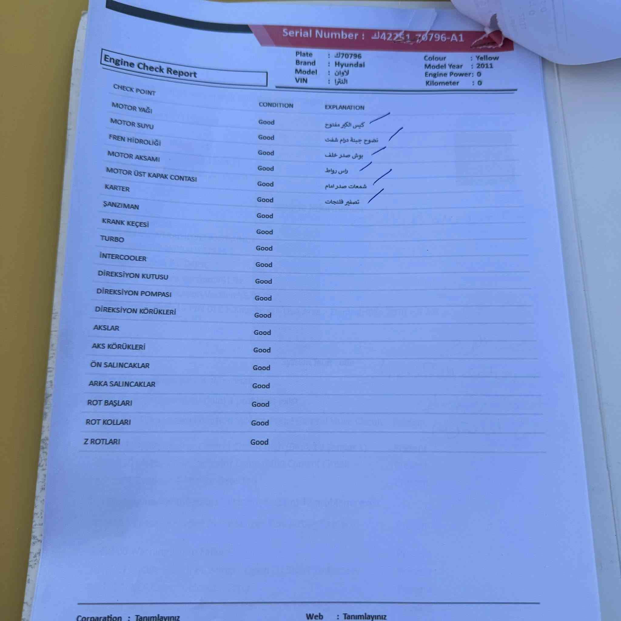 ‏سلام عليكم إل النترا للبيع 2014 وارد كندي السعر 100 رقم الهاتف*********** بغداد
