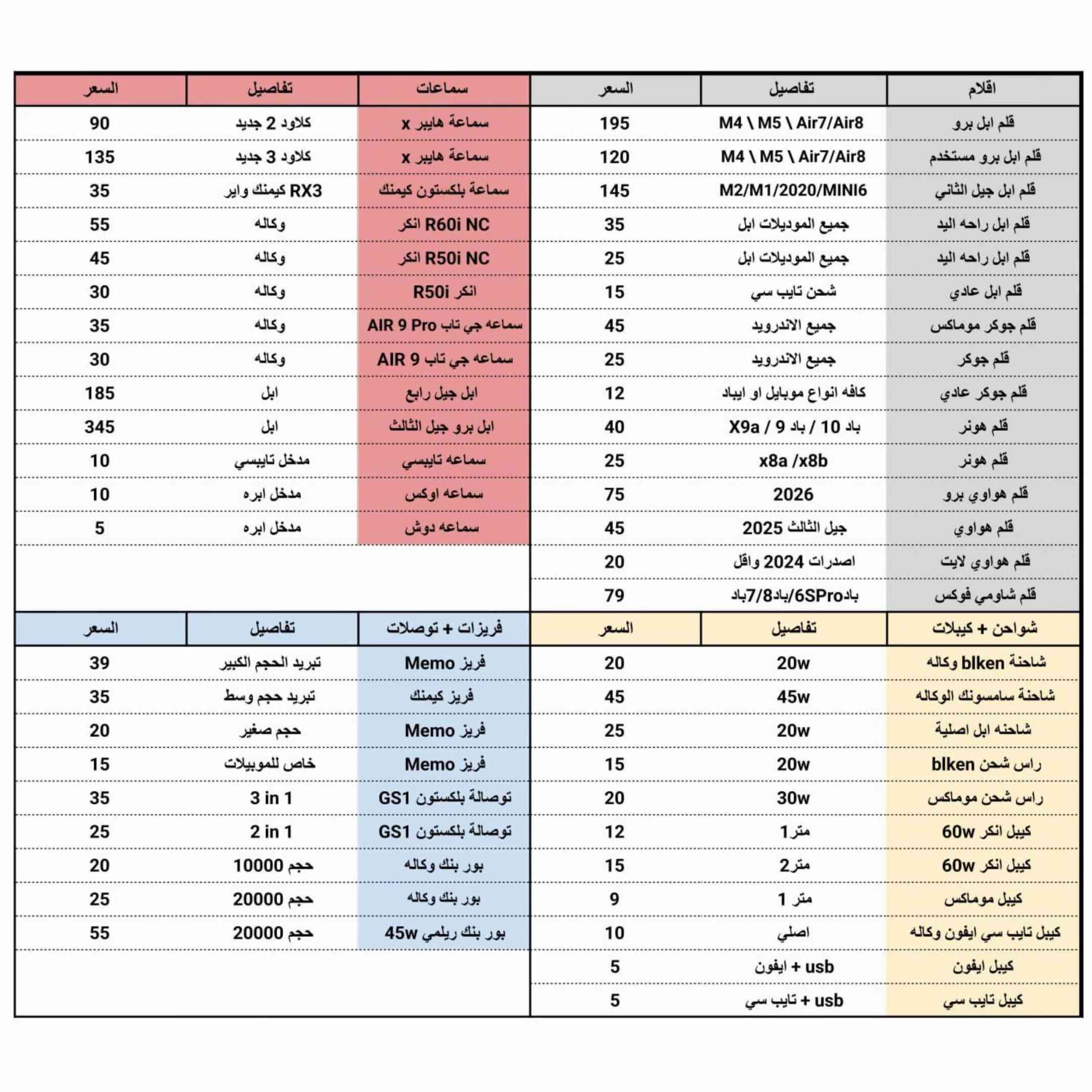 � عروض الصيف من مركز ترند المستقبل 🔥 📱✨ وصلت دفعة جديدة ومتنوعة من الآيبادات، التابلتات، الهواتف الذكية، والأكسسوارات بأسعار تنافسية ومناسبة للجميع! ✅ أجهزة جديدة ومستعملة بحالة ممتازة ✅ فحص كامل وضمان سلامة الجهاز ✅ خيارات متعددة تناسب جميع الاحتياجات والميزانيات ✅ بيع • شراء • مراوس بأفضل الأسعار 🎯 سواء تبحث عن آيباد للدراسة، تابلت للشغل، أو موبايل للاستخدام اليومي… أكيد راح تلقى الجهاز المناسب إلك. 💳 التقسيط متوفر عبر: ▪️ مصرف الرافدين ▪️ مصرف الرشيد ▪️ المصرف الأهلي العراقي 🛒 شاهد جميع العروض والأسعار عبر متجرنا الإلكتروني (Gini): https://app.gini.iq/deeplink/the_future_trend 📍 عنواننا: بغداد - الأعظمية / ساحة عنتر باتجاه راس الحواش - مجاور مثلجات الحديد 🕒 أوقات الدوام: من الساعة 3:00 ظهراً ولغاية 10:30 مساءً 📞 للحجز والاستفسار (واتساب فقط): *********** *********** *********** ⚡ الكميات محدودة وبعض العروض لفترة قصيرة، سارع بالحجز قبل نفاد الكمية. 💙 مركز ترند المستقبل ثقتكم هي رأس مالنا، وجهازك الجديد ينتظرك ويانه. ✨�

