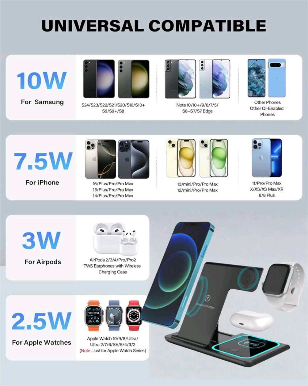 شاحن وايرليس للايفون 3 في 1 يمكن أن يدعم معظم الهواتف الاخرى ، وشحن سريع لاسلكيا لأجهزة iPhone و iwatch و AirPods في نفس الوقت.

يمكن أن يكون متوافقًا مع iPhone 16/15/14/13/13Pro/13 Pro Max/12 Pro Max/SE/XR/X/XS/XS Max/11 Pro ماكس/11 برو/7.5 بلس/8 أو أندرويد ؛ 

ساعة أبل 10/9/8/7/6/5/4/3/2/Ultra/SE ، Airpods Pro مع حافظة لاسلكية.

(سريع ومريح) تحتوي محطة الشحن هذه على رقائق شحن عالية الطاقة وفئة عالمية. يستغرق الأمر حوالي 2-3 ساعات لإعطاء هاتفك ومشاهدتك وسماعات airpods شحنًا كاملاً. يمكنك فقط وضع أجهزتك في محطة الشحن ، والتمتع بالشحن اللاسلكي السريع.

(حامل شاحن محمول وقابل للطي) بتصميم قابل للطي وخفيف الوزن ، يمكنك أخذه في أي مكان في حقيبتك. هذا يمكن شحن جميع الأجهزة الثلاثة في نفس الوقت. لن تأخذ مساحة كبيرة ، مثالية للمنزل أو المكتب أو السفر للتوفير على فوضى الأسلاك. أيضا ، يمكنك ضبط زاوية محطة الشحن لفون إما عمودية أو أفقية.

(حماية متعددة آمنة) مع تقنية حماية ذكية ، توفر حماية درجة الحرارة الزائدة ، وحماية التيار الزائد ، وحماية الجهد الزائد ، ومنع ماس كهربائى ، ووظيفة الكشف عن الأجسام الغريبة ، التي تضمن شارينج في السلامة. يحتوي هذا الشاحن اللاسلكي أيضًا على تصميم ثنائي الملف ، مما يضمن منطقة شحن أوسع في الاتجاه الأفقي أو العمودي.

(ضوء ليلي صديق للنوم) يمكنك تشغيل/إيقاف الضوء يدويًا إذا كنت تعتقد أنه يزعجك. يعني اللون الأزرق أن جهازك يشحن بشكل صحيح ، بينما ينبهك الضوء الأزرق الوامض إلى أن هاتفك في غير محله أو أنه يوجد جسم غريب. يمكنك استخدامه كمصباح مكتبي في الليل.

(مانع للانزلاق والحقيبة) توجد وسادة سيليكون في قاعدة محطة الشحن ومنطقة وضع سماعات AirPods والهاتف تمنع أجهزتك من الانزلاق. يمكن لهذه الشبكة اللاسلكية الشحن مباشرة من خلال حافظة واقية للهاتف.

توجد توصيل لكافه المناطق