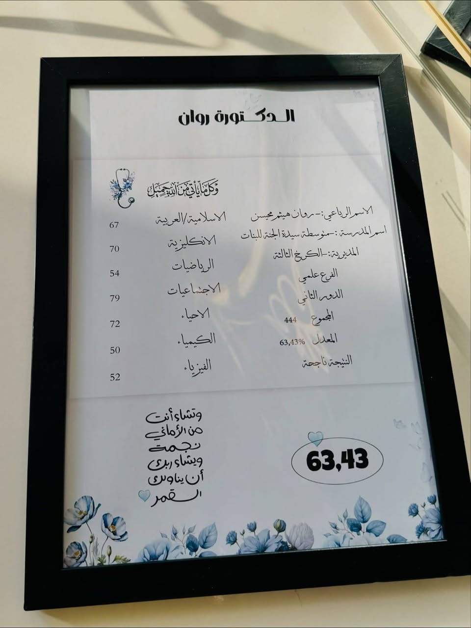 لوحات هدية نجاح لطلاب الثالث متوسط 🌷

🔥🔥 السعر  عررررض خاااااص فقط 5 آلاف 🔥🔥

للحجز راسلونا 

📍موقعنا // الموصل - الجانب الايمن - منطقة الميدان - شارع نينوى - قيصرية الكاتب

متوفر توصيل لجميع محافظات العراق 🚗

توصيل داخل الموصل ٣
بغداد ٥
بقية المحافظات ٦


**إذا كنت صاحب هذا الإعلان وتريد حذفه لأي سبب، رجاءا أرسل رسالة إلى الدعم الفني**