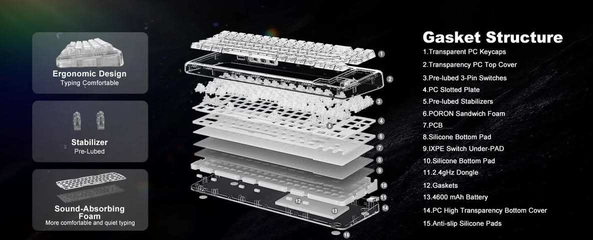 YUNZII X71 Transparent Wireless - RGB
الحالة: جديد
اللون: سمائي ثلجي
السعر: 90,000 ألف شامل التوصيل


**إذا كنت صاحب هذا الإعلان وتريد حذفه لأي سبب، رجاءا أرسل رسالة إلى الدعم الفني**