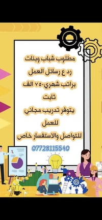 مطلوب موظفين كلا الجنسين رد على اتصالات والرسائل العمر المطلوب من 17ال...