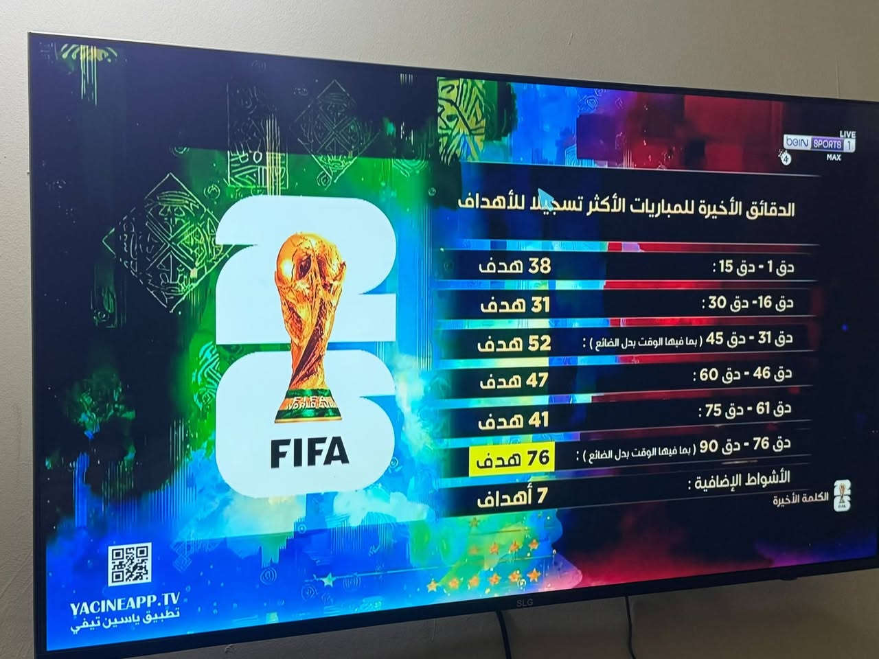 📺 للبيع شاشة SLG – 55 بوصة نظافة 100/100
💰 السعر: 300 ألف دينار يوجد مجال بسيط للمشتري الجاد.
المواصفات:
شاشة سمارت مقاس 55 بوصة.
تعمل بكفاءة وبحالة جيدة.
تحتوي على العديد من التطبيقات، منها:
YouTube
سينمانا
Yacine TV يعرض قنوات بي ان سبورت مجانا ومباريات كأس العالم بشكل مجاني ودقة عالية
مناسبة لمشاهدة الأفلام والمسلسلات والقنوات الرياضية.
📩 للاستفسار
***********
