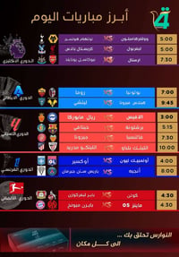 🛰 | شبكة سكاي+ للبث الرقمي+الاقمار العالميه +البرامج  🥇 | محبوبة المشا...