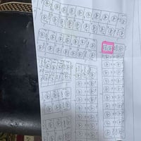 سلامو عليكم قطعت ارض للبيع منطقت الديوان الاستفسار خاص او تصال07829751...