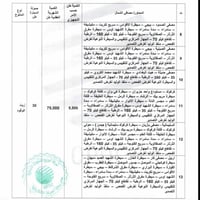 بانياس سوريا • نقل بالطن • شعاع الطاقة