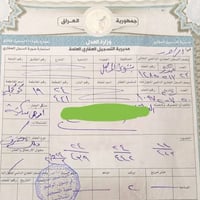 السماح الاساتذة • ٢٠٠م • سند باسمي