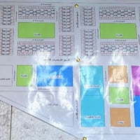 ام هليل الاولى • قطعة أرض • ضهر الحولي