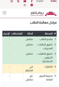 كتاب شهداء بغداد للبيع  بدون ورثه واصل الكمرك قفله ١٦ ورقه 07704546860