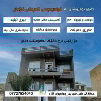 تاپۆ ٢٠٠م • لەقولەرەیسی گەڕەکی کۆمار • لامینات