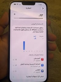 آيفون ١٣ برو ماكس • ١٢٨ • كركوك