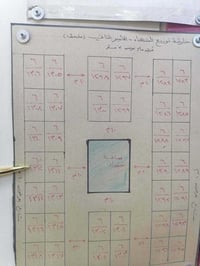نص قطعة • ١٥٠م • حي الامير