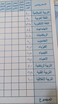 دروس خصوصية • ١-٥ اعدادي • الدورة الميكانيك