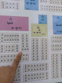 تتوفر قطعه بمساحه 50م وجه 6.7نزال 7.5 السعر جداً مناسب بل خارطه الأولى...