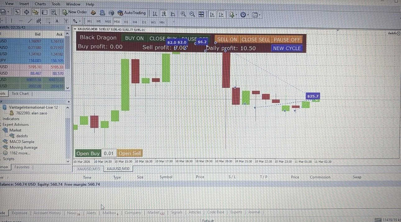 لابتوب فوريكس 💸🚀
Bot 🤖

1-Gold Dragon EA | Buy Trading Robot (Expert Advisor) for MetaTrader 4🚀

2-EA Black Dragon | Buy Trading Robot (Expert Advisor) for MetaTrader💸❤️‍🔥

3-K Trade Assistant | Free Download Trading Utility for Meta Trader 4💸

Laptop

Core i5 

Ssd 256

📍Zakho


**إذا كنت صاحب هذا الإعلان وتريد حذفه لأي سبب، رجاءا أرسل رسالة إلى الدعم الفني**