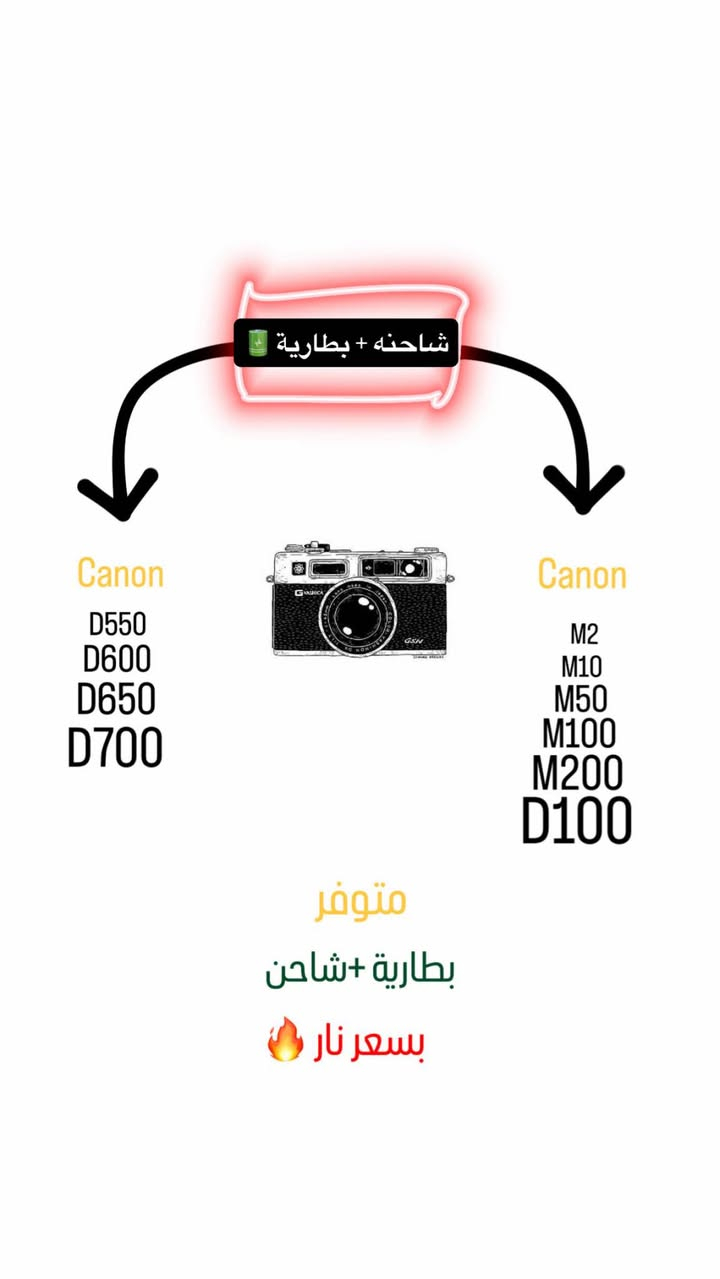 ‎شاحن 🔌 بطارية 🔋 كانون‎ النجف, العراق


**إذا كنت صاحب هذا الإعلان وتريد حذفه لأي سبب، رجاءا أرسل رسالة إلى الدعم الفني**