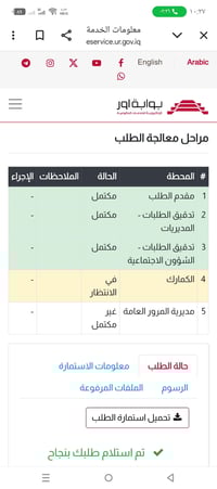 كتاب استيراد سيارة • كتاب شهداء • صلاح الدين بسمي