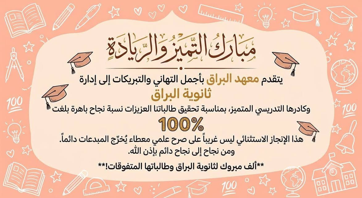 ثانوية إلبراق الاهليه للبنات 

مبارك لثانوية البراق تحقيق نسبة نجاح 100%.
نفخر بهذا الإنجاز الذي جاء بفضل جهود الإدارة والهيئة التدريسية والطلبة وأولياء الأمور.
نتمنى لثانويتنا دوام التميز ومزيدًا من النجاح والتفوق.
العنوان : السماوة حي ظباط خلف اقساط بغداد
او الاتصال على رقم ***********
